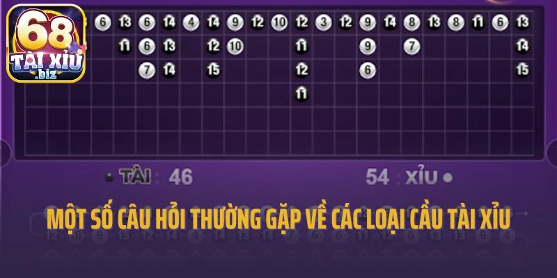 Một số câu hỏi thường gặp về các loại cầu tài xỉu 