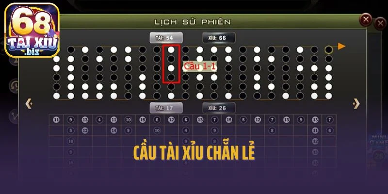 Cầu tài xỉu chẵn lẻ