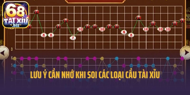 Lưu ý quan trọng cần nhớ khi soi các loại cầu tài xỉu là gì?