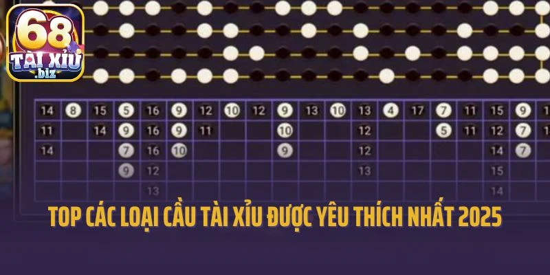 Top các loại cầu tài xỉu được yêu thích nhất 2025 