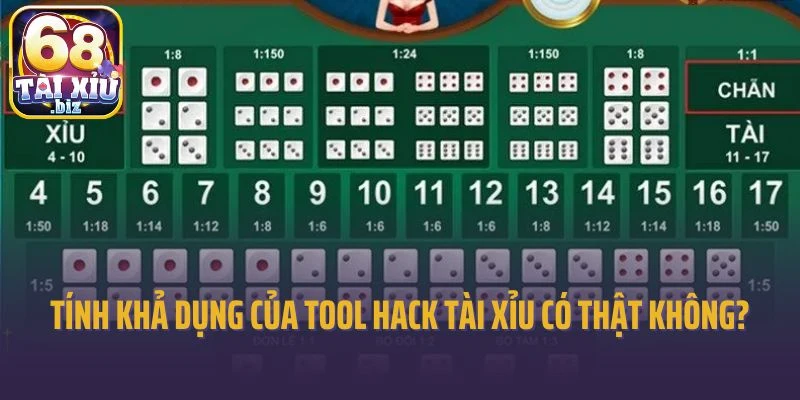 Tính khả dụng của tool hack Tài Xỉu có thật không?